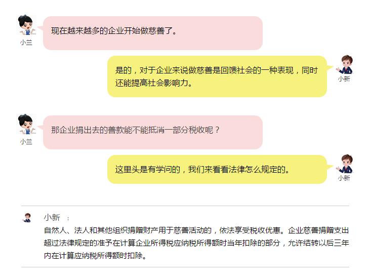 企业做慈善捐了钱,能抵税吗?